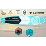 SUP-дошка THUNDER COAST-MINT-320 - Зображення 9