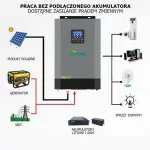 Сонячний фотоелектричний інвертор OFF-GRID PGF OG-5500 MPPT 5.5KW + WiFi - Зображення 8