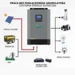 Сонячний фотоелектричний інвертор OFF-GRID PGF OG-5500 MPPT 5.5KW + WiFi - Зображення 9