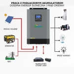Сонячний фотоелектричний інвертор OFF-GRID PGF OG-5500 MPPT 5.5KW + WiFi - Зображення 10