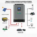 Сонячний фотоелектричний інвертор OFF-GRID PGF OG-5500 MPPT 5.5KW + WiFi - Зображення 10