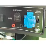 Інверторний генератор Zipper ZI-STE2800IV + газова плитка Orcamp CK-505 + електричний обігрівач Gardyer HE2000 - Зображення 4