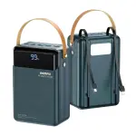 Зовнішній акумулятор Remax Lesu II PD 20W + QC 22.5W 80000mAh Сірий (RPP-566) - Зображення 3