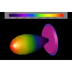 Антена 5.8ГГц TrueRC X-RAY 5.8 (RHCP) 18 dBic - Зображення 3