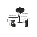 Модуль відстеження SIYI AI Tracking Module II - Зображення 11