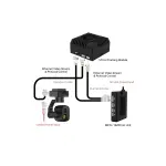 Модуль відстеження SIYI AI Tracking Module II - Зображення 11