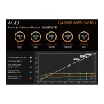 Мотор Dualsky GA8000.9 KV140 8000W для літаків - Зображення 3