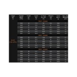 Мотор Dualsky GA8000.9 KV140 8000W для літаків - Зображення 4