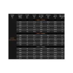 Мотор Dualsky GA8000.9 KV140 8000W для літаків - Зображення 4
