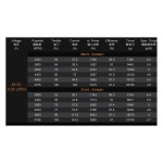Мотор Dualsky GA8000.9 KV140 8000W для літаків - Зображення 5