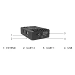 Модуль GPS SIYI F9P RTK Mobile Station Combo - Зображення 10