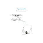 Модуль позиціонування SIYI RTK RM3100 із двома антенами - Зображення 9