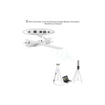 Модуль позиціонування SIYI RTK RM3100 із двома антенами - Зображення 11