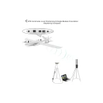 Модуль позиціонування SIYI RTK RM3100 із двома антенами - Зображення 11