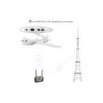 Модуль позиціонування SIYI RTK RM3100 із двома антенами - Зображення 12