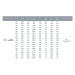 Мотор T-Motor U8 Lite KV190 6S 1048W для мультикоптерів - Зображення 5