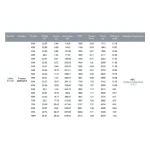 Мотор T-Motor U8 Lite KV190 6S 1048W для мультикоптерів - Зображення 5