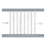 Мотор T-Motor U8 Lite KV190 6S 1048W для мультикоптерів - Зображення 6