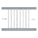Мотор T-Motor U8 Lite KV190 6S 1048W для мультикоптерів - Зображення 6