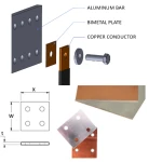 Біметалева пластина Cu-Al 120x120x1мм.