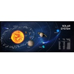 Килимок Gembird Solar System XL, Black, 900 х 350 х 3 мм, гума, тканина, поверхня для швидкості/контролю