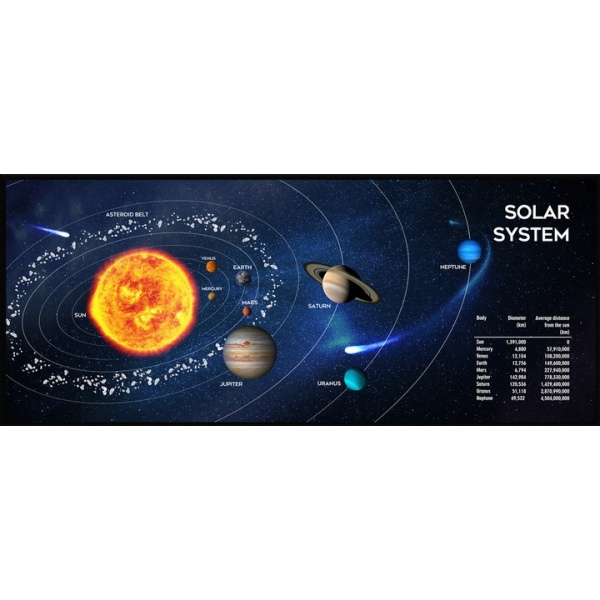 Килимок Gembird Solar System XL, Black, 900 х 350 х 3 мм, гума, тканина, поверхня для швидкості/контролю