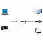 Перехідник HDMI (M) - VGA (F), Cablexpert, Black, 3.5 мм для передачі звуку (A-HDMI-VGA-02) - Зображення 3