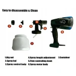 Краскопульт електричний HVLP, 1000мл, форсунка-1,8мм AIRKRAFT SK-CX31-2.5 - Зображення 2